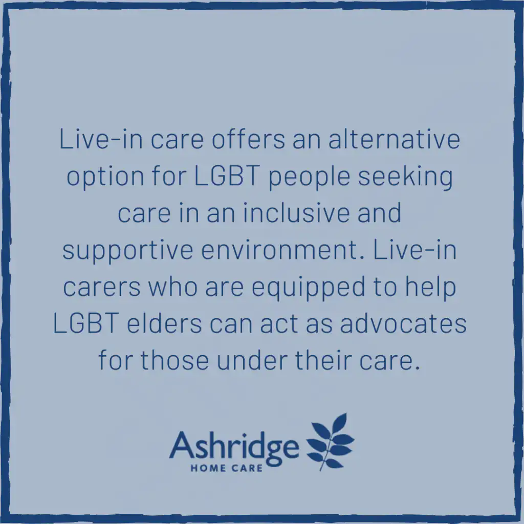 Text on a blue background saying: Live-in care offers an alternative option for LGBT people seeking care in an inclusive and supportive environment. Live-in carers who are equipped to help LGBT elders can act as advocates for those under their care.