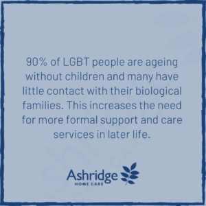 Meeting the needs of elderly LGBT - Live in home care