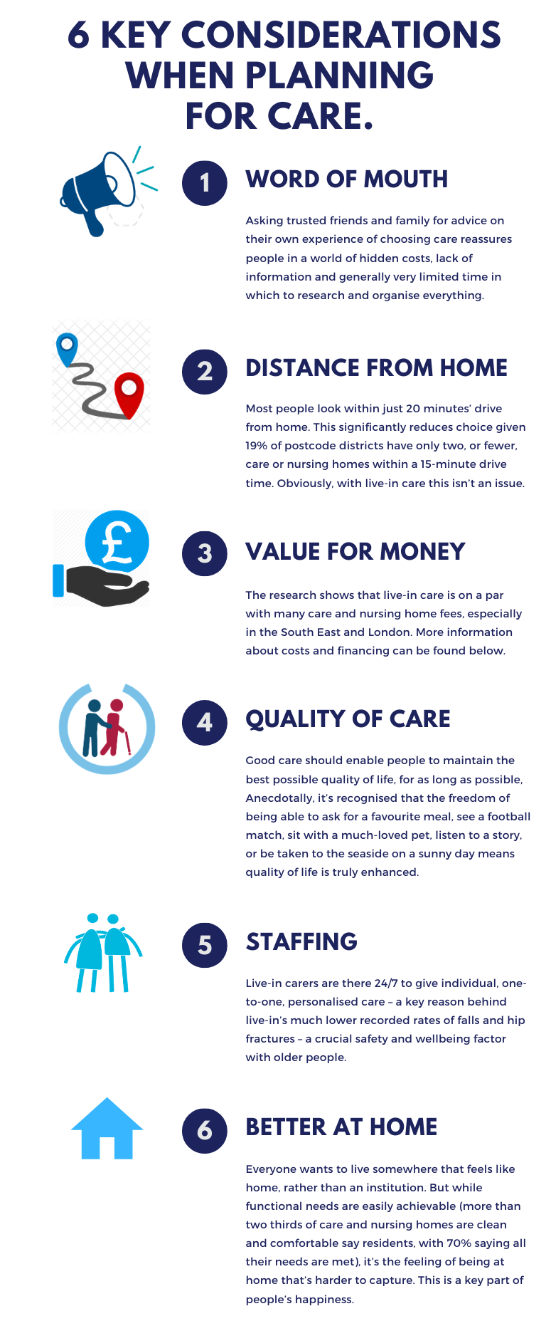 Six things you should know before choosing full-time care [Infographic]